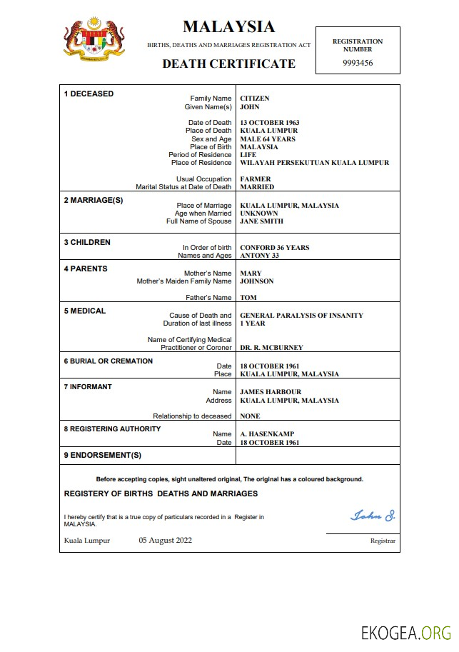 Modèle de certificat de décès en Malaisie au format Word et PDF